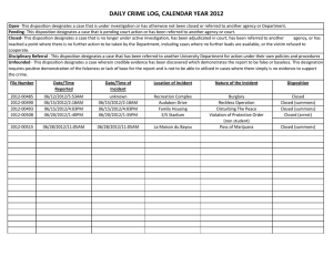 DAILY CRIME LOG, CALENDAR YEAR 2012