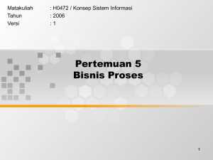 Pertemuan 5 Bisnis Proses Matakuliah : H0472 / Konsep Sistem Informasi