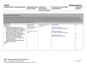 Math Kindergarten