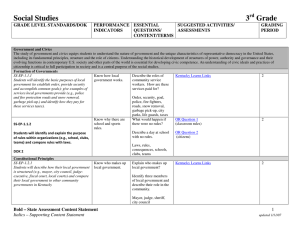 Social Studies 3 Grade rd