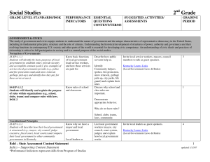 Social Studies 2 Grade nd