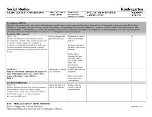 Social Studies Kindergarten  GRADE LEVEL STANDARDS/DOK