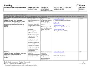 Reading 1 Grade st