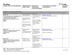 Reading 2 Grade nd