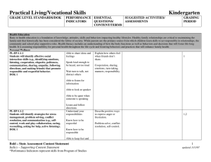 Practical Living/Vocational Skills Kindergarten
