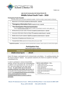 Middle School South Track – 2016  Participation Packet Checklist