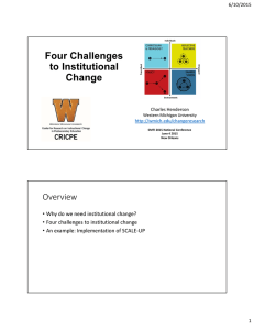 Four Challenges to Institutional Change Overview