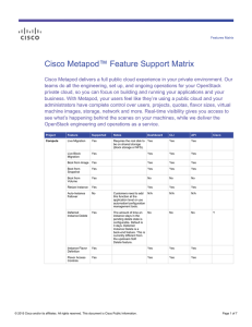™ Feature Support Matrix Cisco Metapod