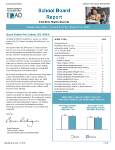 School Board Report Ontario Secondary School Literacy Test, 2014–2015