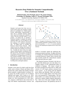 Recursive Deep Models for Semantic Compositionality Over a Sentiment Treebank