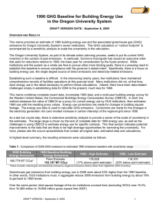 1990 GHG Baseline for Building Energy Use