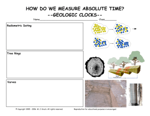 HOW DO WE MEASURE ABSOLUTE TIME? --GEOLOGIC CLOCKS-- Radiometric Dating Tree Rings
