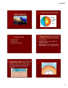 Plate Tectonics I.  The Structure of the Earth 11/1/2012