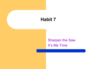 Habit 7 Sharpen the Saw It’s Me Time