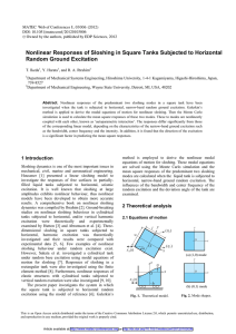 Nonlinear Responses of Sloshing in Square Tanks Subjected to Horizontal
