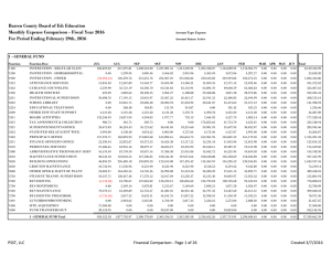 Barren County Board of Ed: Education