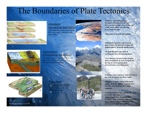 The Boundaries of Plate Tectonics Divergent (Spreading boundary)
