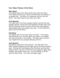 Four Major Phases of the Moon:  New Moon