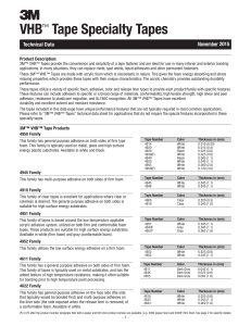 VHB Tape Specialty Tapes ™ 2015