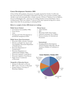 Career Development: Statistics: 2010
