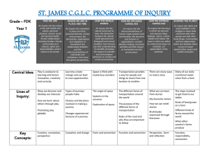 ST. JAMES C.G.L.C. PROGRAMME OF INQUIRY Grade – FDK Year 1