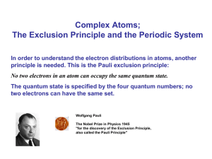 Complex Atoms; The Exclusion Principle and the Periodic System