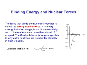 Binding Energy and Nuclear Forces