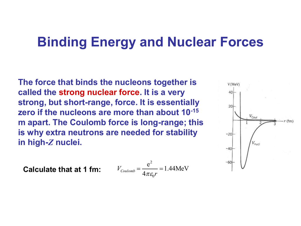 Binding Energy And Nuclear Forces