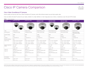 Cisco IP Camera Comparison Cisco Video Surveillance IP Cameras At-a-Glance