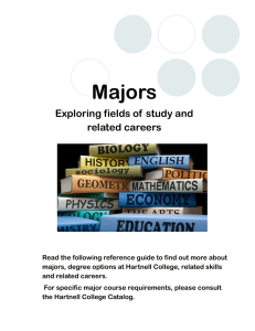 Majors Exploring fields of study and related careers