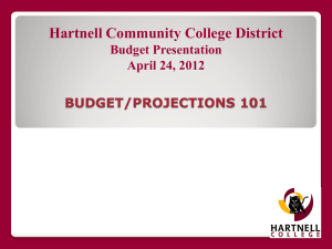 Hartnell Community College District Budget Presentation April 24, 2012 BUDGET/PROJECTIONS 101