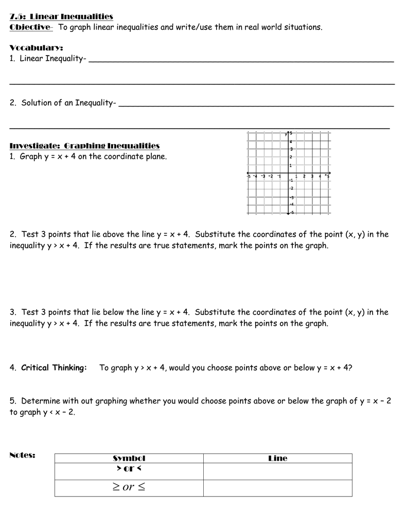 225.25: Linear Inequalities Objective- In Solve And Graph Inequalities Worksheet