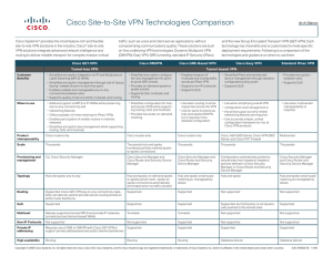 Cisco Site-to-Site VPN Technologies Comparison