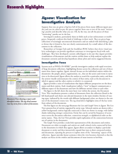 Research Highlights Jigsaw: Visualization for Investigative Analysis