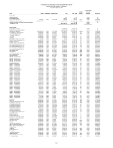 UNIVERSITY OF HOUSTON SYSTEM ENDOWMENT FUND