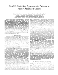 MAGE: Matching Approximate Patterns in Richly-Attributed Graphs Robert Pienta , Acar Tamersoy