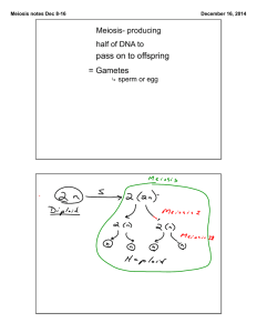pass on to offspring = Gametes Meiosis- producing half of DNA to