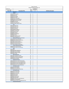 Revenue Acct. Code Description/Title Definitions/Examples