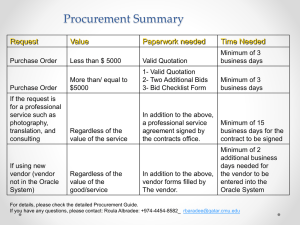 Procurement Summary Request Value Paperwork needed