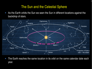 The Sun and the Celestial Sphere