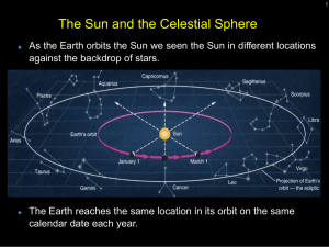 The Sun and the Celestial Sphere