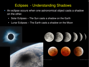  Eclipses  ­ Understanding Shadows   An eclipse occurs when one astronomical object casts a shadow  on the other.