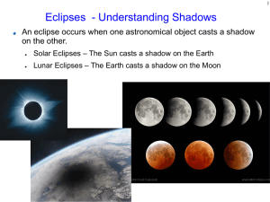 Eclipses  - Understanding Shadows on the other.