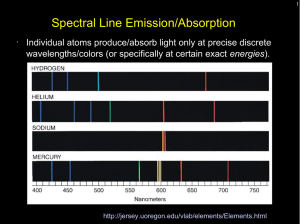 Spectral Line Emission/Absorption Individual atoms produce/absorb light only at precise discrete energies
