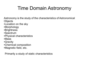 Time Domain Astronomy