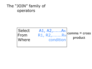 The “JOIN” family of operators Select