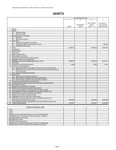 Statement as of December 31, 2015 of the K.E.L. Title... 1 2 3