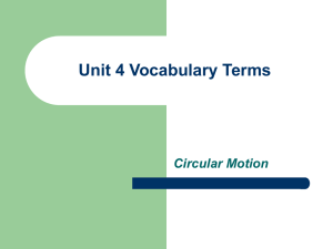 Unit 4 Vocabulary Terms Circular Motion
