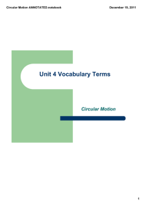 Unit 4 Vocabulary Terms Circular Motion Circular Motion ANNOTATED.notebook December 19, 2011