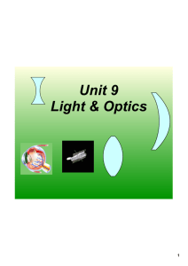 Unit 9 Light &amp; Optics 1